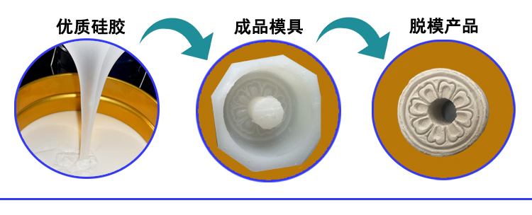 1751245542648386.jpg 石膏制品模具硅膠.JPG
